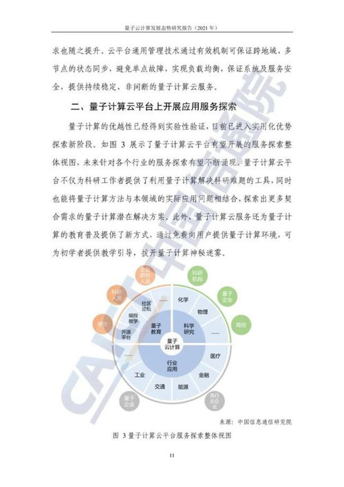 量子云計算發(fā)展態(tài)勢研究報告（2021） 量子計算技術(shù)服務(wù)正重塑未來